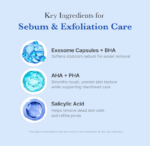 Medicube Zero Pore SA Clear Capsule Cleaning Foam Bulk Supplier USA | Medicube Zero Pore SA Clear Capsule Cleaning Foam Discounted Wholesale