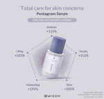 MIZON Hyalugen Le Lift Serum with Hyaluronic Acid and Marine Collagen Wholesale