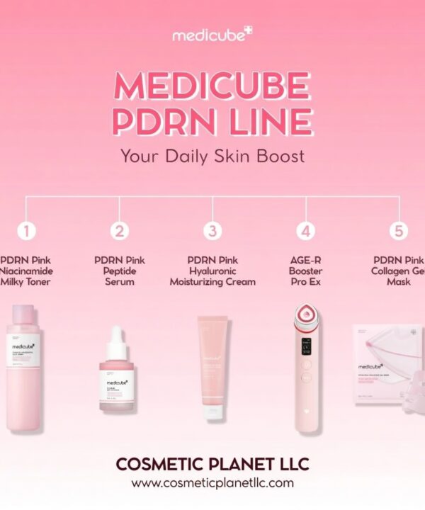 Medicube PDRN Products Distributor – Medicube Pink PDRN Line Wholesale USA