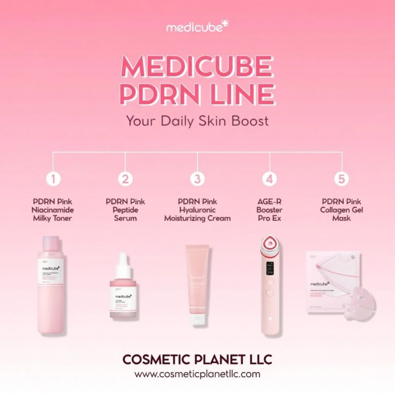 Medicube PDRN Products Distributor – Medicube Pink PDRN Line Wholesale USA
