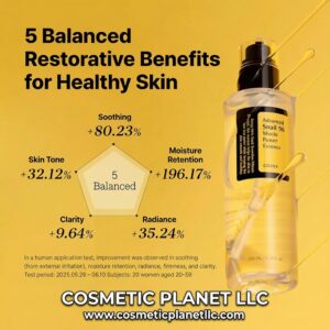 Cosrx Korean Skin Care Brand Wholesale