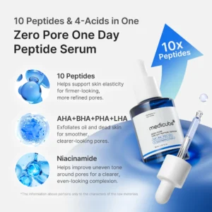 Wholesale Medicube Zero Pore One Day Peptide Serum 30ml