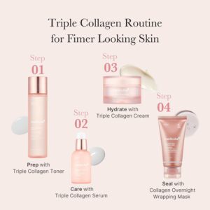 Wholesale Medicube Triple Collagen Serum 4.0 (55ml)