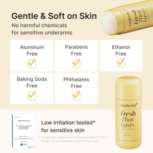 Medicube Fresh That Lasts Vanilla & Pistachio Deodorant 80g