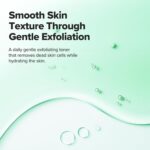 Wholesale Beauty of Joseon Green Plum Refreshing Toner : AHA + BHA 150ml