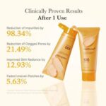 Wholesale Medicube Kojic Acid Turmeric Toning Cleanser 120g