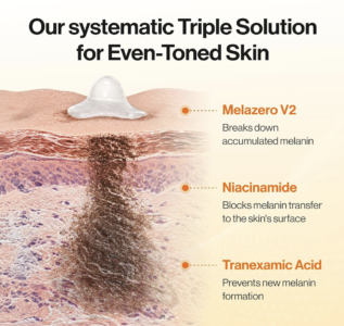 Wholesale Celimax Pore+Dark Spot Brightening Cream 35ml